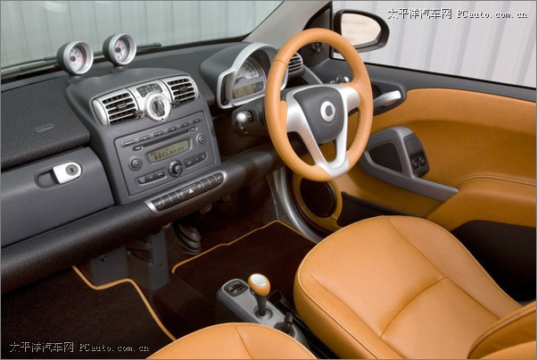 smart_fortwo_limited