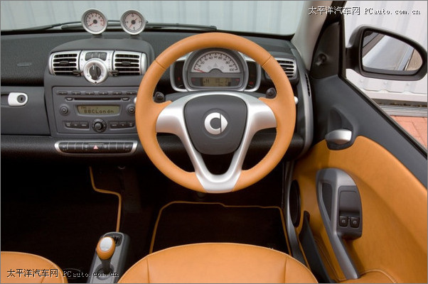 smart_fortwo_limited