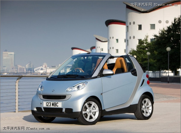 smart_fortwo_limited