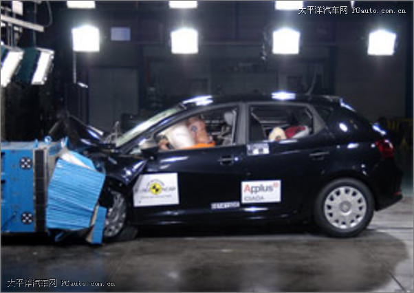 Euro-NCAP