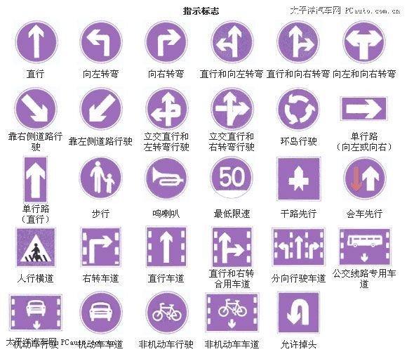 各种交通标志汇总【图】_沈阳车市周报