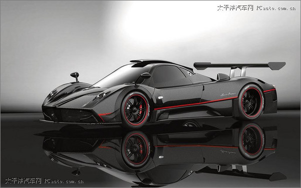 Zonda R