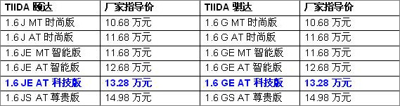 |L(fng)ծa(chn)