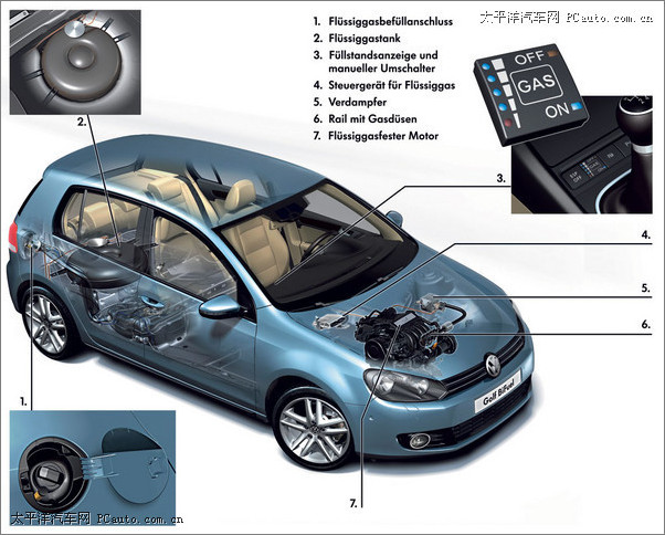 Volkswagen-Golf-BiFuel