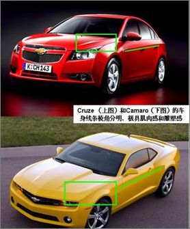 cruze