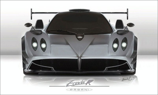 zonda r