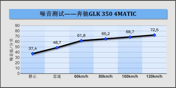 GLK(sh)(j)