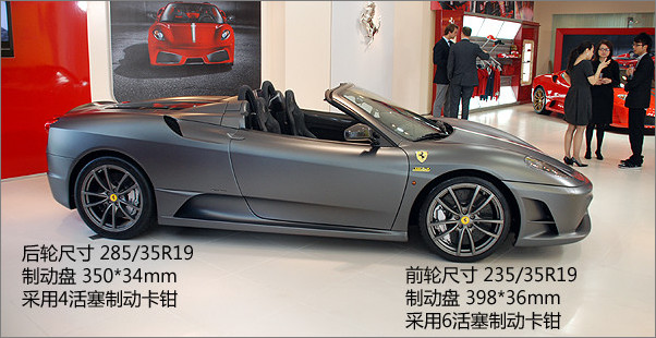 F430 SC 16M