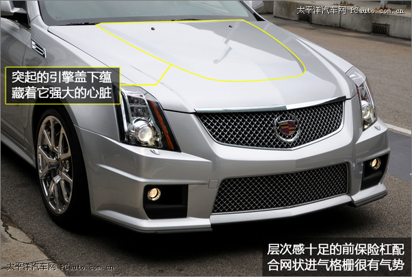 CTS-V