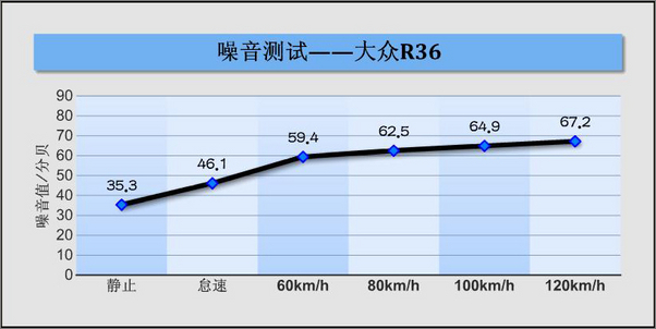 R36yԇ(sh)(j)