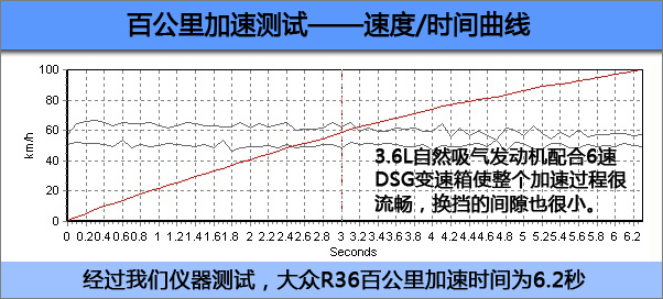 R36yԇ(sh)(j)