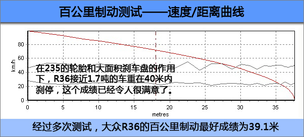 R36yԇ(sh)(j)