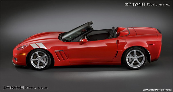 Grand Sport 