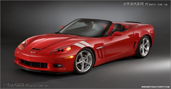 Grand Sport 