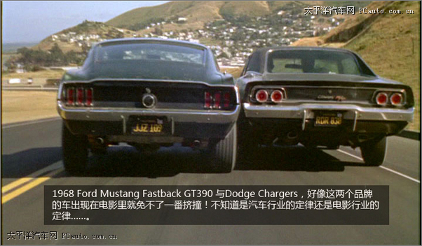 1968 Ford Mustang Fastbac