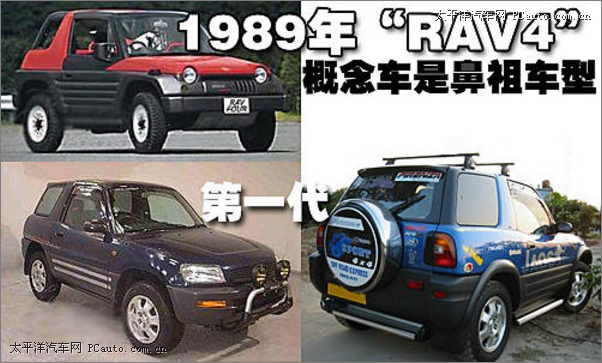 RAV4