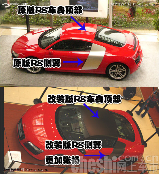 R8