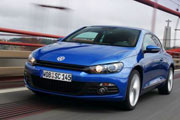 ؏(f)܇-Scirocco