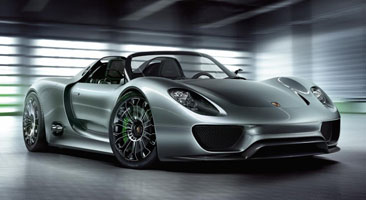 3.2ư r918 Spyder܇