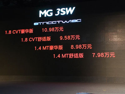 MG 3SW ۃr7.98-10.98fԪ