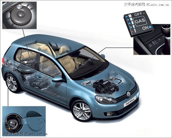 实用lpg燃料大众新高尔夫bifuell环保车型