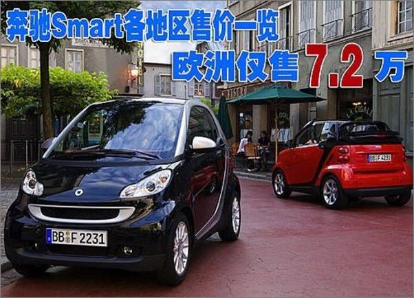 奔驰smart各地区售价一览 欧洲仅售72万