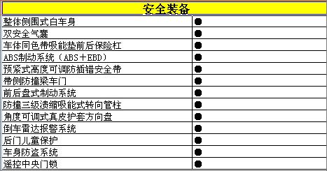 江淮和悦参数图片