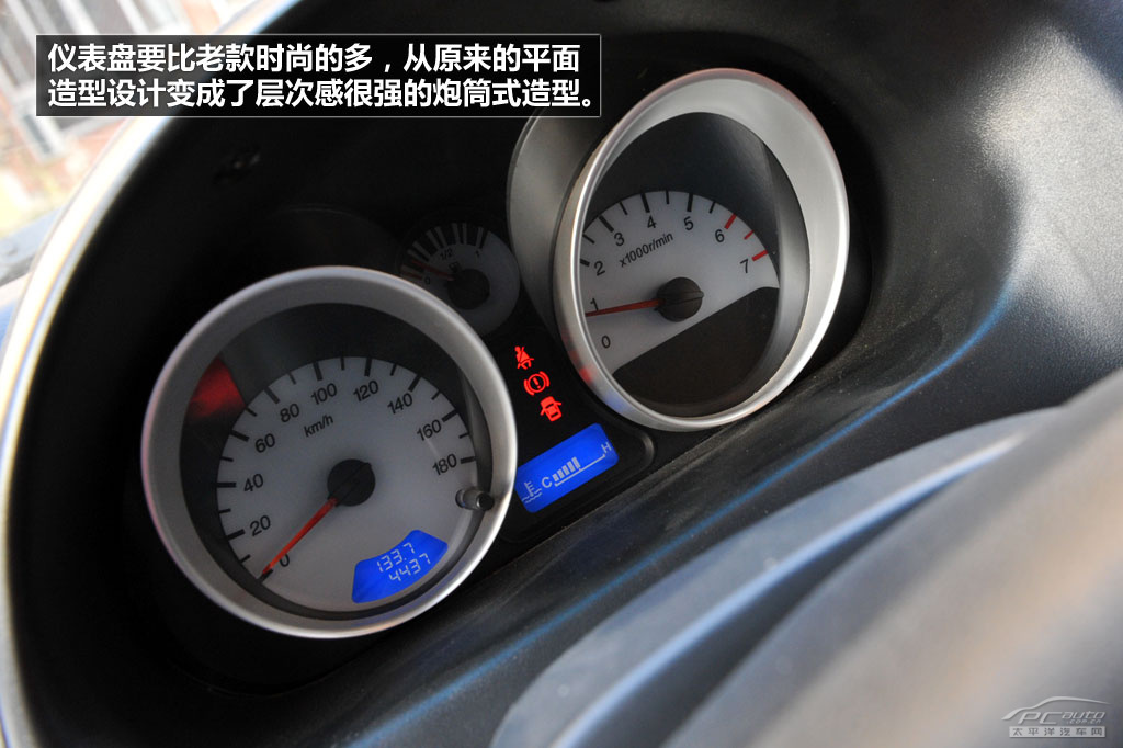 2010年度車型評選之微型車篇