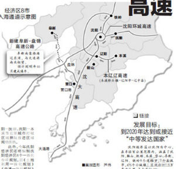 阜新到盘锦高铁规划图图片